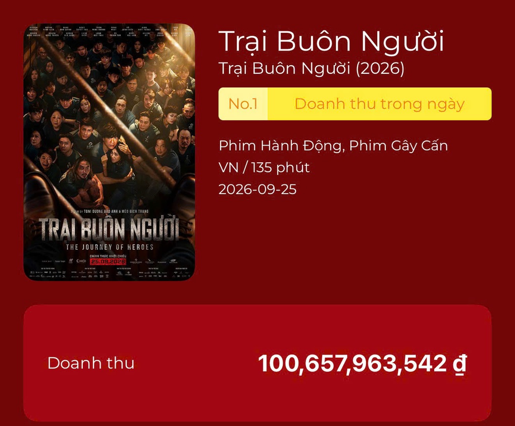 Đại cảnh tái hiện sự khắc nghiệt và cuộc đấu tranh sinh tồn trong phim Trại Buôn Người